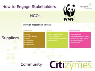 NGOs 
Suppliers 
Community 
How to Engage Stakeholders  