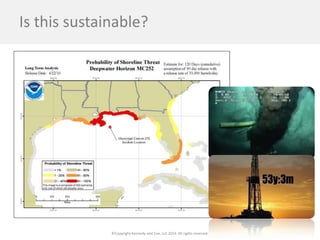 ©Copyright Kennedy and Coe, LLC 2014. All rights reserved. 
Is this sustainable?  