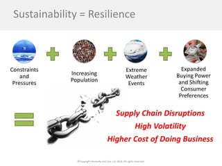 ©Copyright Kennedy and Coe, LLC 2014. All rights reserved. 
Constraints and Pressures 
Increasing Population 
Extreme Weather Events 
Expanded Buying Power and Shifting Consumer Preferences 
Supply Chain Disruptions 
High Volatility 
Higher Cost of Doing Business 
Sustainability = Resilience  