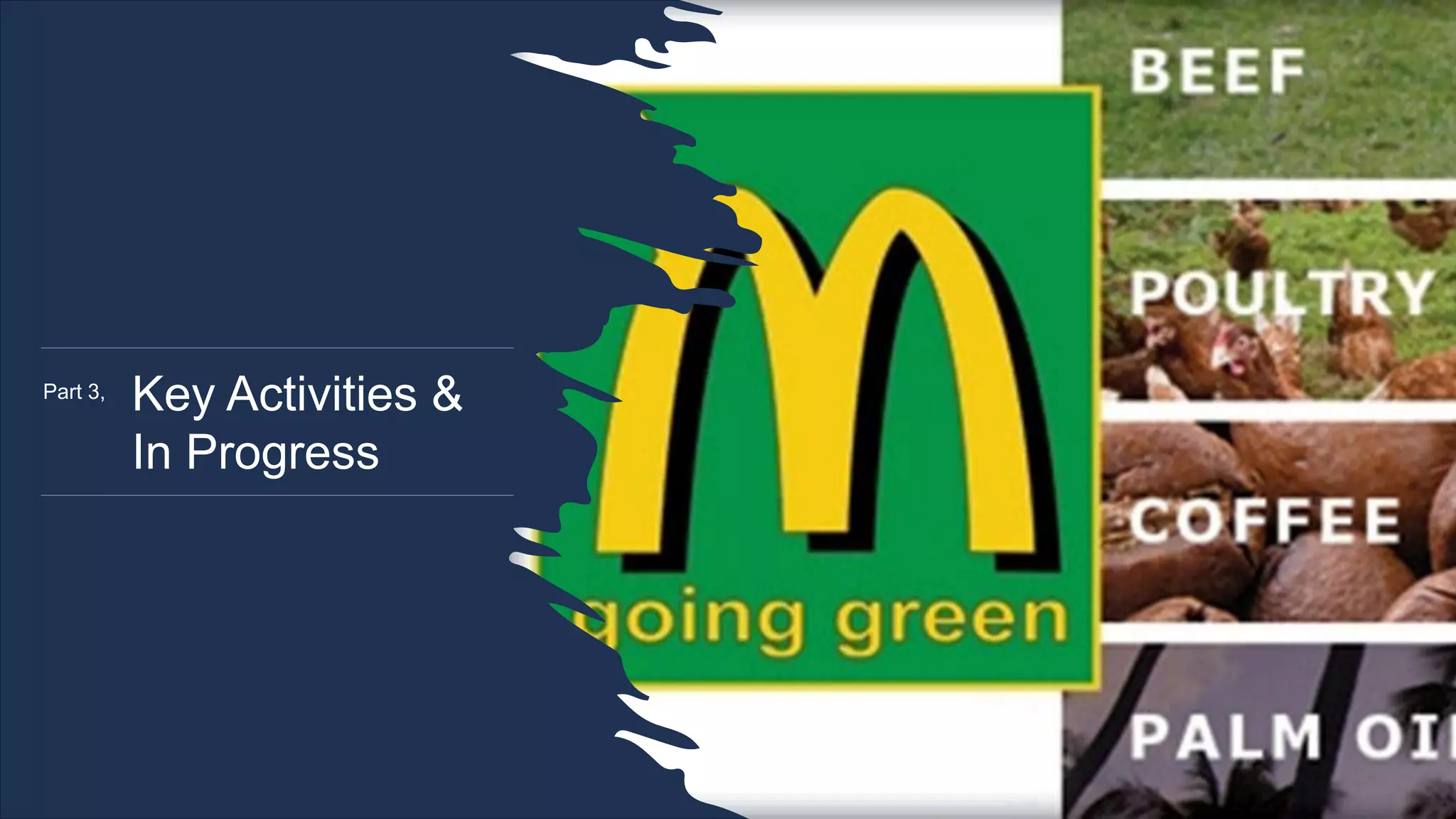 Mcd Csr Program Sustainability_McDonalds_2301291820.pptx
