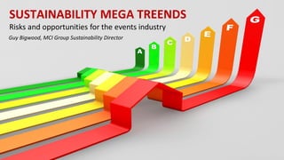 SUSTAINABILITY MEGA TREENDS
Risks and opportunities for the events industry
Guy Bigwood, MCI Group Sustainability Director
 