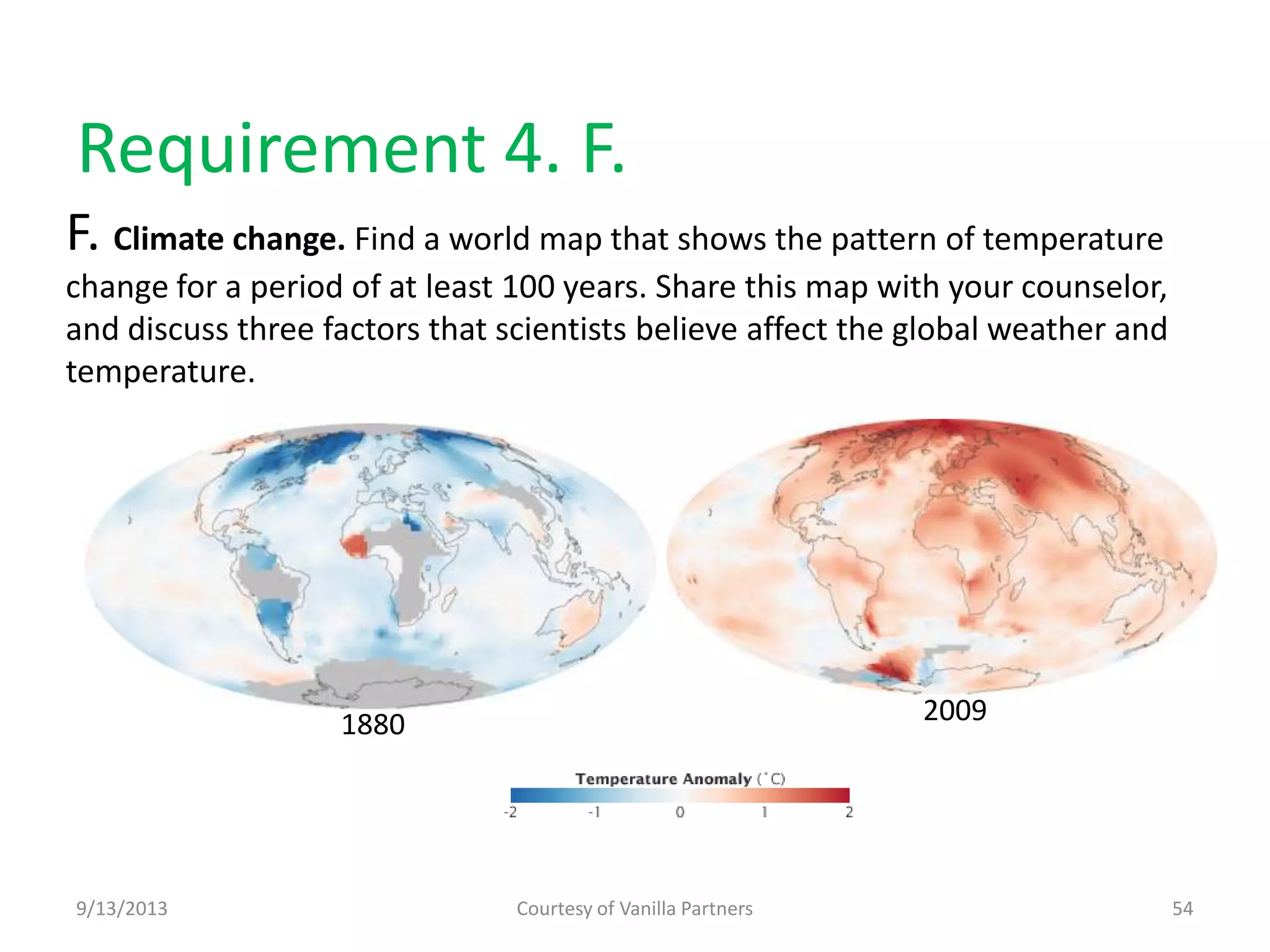 Requirement 4. F.
F. Climate change. Find a world map that shows the pattern of temperature
change for a period of at least 100 years. Share this map with your counselor,
and discuss three factors that scientists believe affect the global weather and
temperature.
9/13/2013 Courtesy of Vanilla Partners 54
1880 2009
 