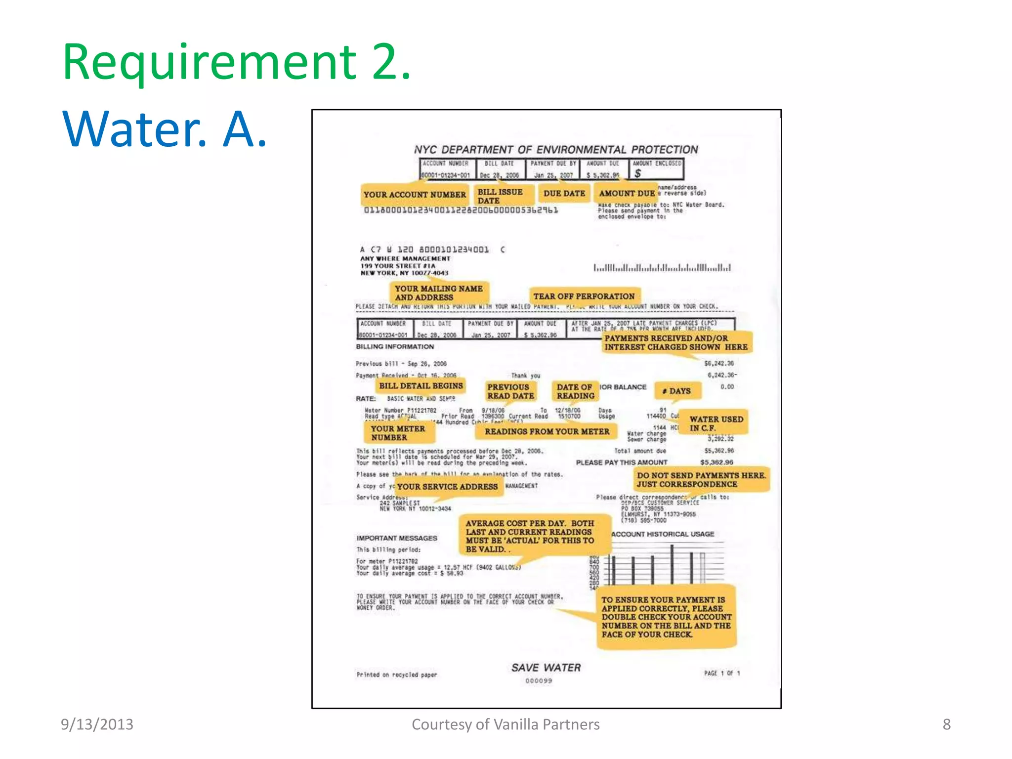 Requirement 2.
Water. A.
9/13/2013 Courtesy of Vanilla Partners 8
 