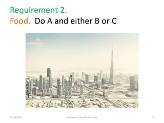 Requirement 2.
Food. Do A and either B or C
9/13/2013 Courtesy of Vanilla Partners 15
 