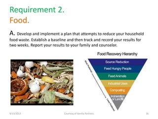 Requirement 2.
Food.
A. Develop and implement a plan that attempts to reduce your household
food waste. Establish a baseline and then track and record your results for
two weeks. Report your results to your family and counselor.
9/13/2013 Courtesy of Vanilla Partners 16
 