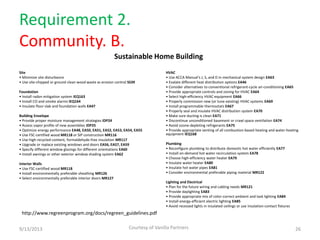 Requirement 2.
Community. B.
Site
• Minimize site disturbance
• Use site-chipped or ground clean wood waste as erosion control SS39
Foundation
• Install radon mitigation system IEQ163
• Install CO and smoke alarms IEQ164
• Insulate floor slab and foundation walls EA47
Building Envelope
• Provide proper moisture management strategies IDP24
• Assess vapor profile of new assemblies IDP25
• Optimize energy performance EA48, EA50, EA51, EA52, EA53, EA54, EA55
• Use FSC-certified wood MR118 or SIP construction MR116
• Use high-recycled-content, formaldehyde-free insulation MR117
• Upgrade or replace existing windows and doors EA56, EA57, EA59
• Specify different window glazings for different orientations EA60
• Install awnings or other exterior window shading system EA62
Interior Walls
• Use FSC-certified wood MR118
• Install environmentally preferable sheathing MR126
• Select environmentally preferable interior doors MR127
HVAC
• Use ACCA Manual‘s J, S, and D in mechanical system design EA63
• Evalate different heat distribution options EA46
• Consider alternatives to conventional refrigerant-cycle air-conditioning EA65
• Provide appropriate controls and zoning for HVAC EA64
• Select high-efficiency HVAC equipment EA66
• Properly commission new (or tune existing) HVAC systems EA69
• Install programmable thermostats EA67
• Properly seal and insulate HVAC distribution system EA70
• Make sure ducting is clean EA71
• Discontinue unconditioned basement or crawl space ventilation EA74
• Avoid ozone-depleting refrigerants EA75
• Provide appropriate venting of all combustion-based heating and water-heating
equipment IEQ168
Plumbing
• Reconfigure plumbing to distribute domestic hot water efficiently EA77
• Install on-demand hot water recirculation system EA78
• Choose high-efficiency water heater EA79
• Insulate water heater EA80
• Insulate hot water pipes EA81
• Consider environmental preferable piping material MR122
Lighting and Electrical
• Plan for the future wiring and cabling needs MR121
• Provide daylighting EA83
• Provide appropriate mix of color-correct ambient and task lighting EA84
• Install energy-efficient electric lighting EA85
• Avoid recessed lights in insulated ceilings or use insulation-contact fixtures
9/13/2013 Courtesy of Vanilla Partners 26
http://www.regreenprogram.org/docs/regreen_guidelines.pdf
Sustainable Home Building
 