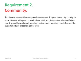 Requirement 2.
Community.
C. Review a current housing needs assessment for your town, city, county, or
state. Discuss with your counselor how birth and death rates affect sufficient
housing, and how a lack of housing—or too much housing—can influence the
sustainability of a local or global area.
9/13/2013 Courtesy of Vanilla Partners 27
 