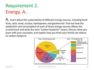 Requirement 2.
Energy. A.
A. Learn about the sustainability of different energy sources, including fossil
fuels, solar, wind, nuclear, hydropower, and geothermal. Find out how the
production and consumption of each of these energy sources affects the
environment and what the term “carbon footprint” means. Discuss what you
learn with your counselor, and explain how you think your family can reduce
its carbon footprint.
9/13/2013 Courtesy of Vanilla Partners 30
 