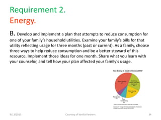 Requirement 2.
Energy.
B. Develop and implement a plan that attempts to reduce consumption for
one of your family’s household utilities. Examine your family’s bills for that
utility reflecting usage for three months (past or current). As a family, choose
three ways to help reduce consumption and be a better steward of this
resource. Implement those ideas for one month. Share what you learn with
your counselor, and tell how your plan affected your family’s usage.
9/13/2013 Courtesy of Vanilla Partners 34
 