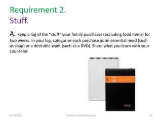 Requirement 2.
Stuff.
A. Keep a log of the “stuff” your family purchases (excluding food items) for
two weeks. In your log, categorize each purchase as an essential need (such
as soap) or a desirable want (such as a DVD). Share what you learn with your
counselor.
9/13/2013 Courtesy of Vanilla Partners 40
 