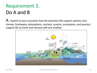 Requirement 3.
Do A and B
A. Explain to your counselor how the planetary life-support systems (soil,
climate, freshwater, atmospheric, nutrient, oceanic, ecosystems, and species)
support life on Earth and interact with one another.
9/13/2013 Courtesy of Vanilla Partners 43
 