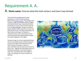 Requirement 4. A.
A. Plastic waste. Find out what the trash vortex is and how it was formed.
9/13/2013 Courtesy of Vanilla Partners 48
The Great Pacific garbage patch formed
gradually as a result of marine pollution
gathered by oceanic currents. The garbage patch
occupies a large and relatively stationary region
of the North Pacific Ocean bound by the North
Pacific Gyre (a remote area commonly referred
to as the horse latitudes. The gyre's rotational
pattern draws in waste material from across the
North Pacific Ocean, including coastal waters off
North America and Japan. As material is
captured in the currents, wind-driven surface
currents gradually move floating debris toward
the center, trapping it in the region.
Pollutants range in size from abandoned fishing
nets to micro-pellets used in abrasive cleaners.]
Currents carry debris from the west coast of
North America to the gyre in about six
years, and debris from the east coast of Asia in a
year or less. Logically, the land-based sources of
pollutants and plastics come from the great
rivers from around the world. The Ganges, in
India, is an example of a source of major sea
pollution
 
