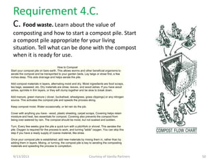 Requirement 4.C.
C. Food waste. Learn about the value of
composting and how to start a compost pile. Start
a compost pile appropriate for your living
situation. Tell what can be done with the compost
when it is ready for use.
9/13/2013 Courtesy of Vanilla Partners 50
How to Compost
Start your compost pile on bare earth. This allows worms and other beneficial organisms to
aerate the compost and be transported to your garden beds. Lay twigs or straw first, a few
inches deep. This aids drainage and helps aerate the pile.
Add compost materials in layers, alternating moist and dry. Moist ingredients are food scraps,
tea bags, seaweed, etc. Dry materials are straw, leaves, and wood ashes. If you have wood
ashes, sprinkle in thin layers, or they will clump together and be slow to break down.
Add manure, green manure ( clover, buckwheat, wheatgrass, grass clippings) or any nitrogen
source. This activates the compost pile and speeds the process along.
Keep compost moist. Water occasionally, or let rain do the job.
Cover with anything you have - wood, plastic sheeting, carpet scraps. Covering helps retain
moisture and heat, two essentials for compost. Covering also prevents the compost from
being over-watered by rain. The compost should be moist, but not soaked and sodden.
Turn. Every few weeks give the pile a quick turn with a pitchfork or shovel. This aerates the
pile. Oxygen is required for the process to work, and turning "adds" oxygen. You can skip this
step if you have a ready supply of coarse material, like straw.
Once your compost pile is established, add new materials by mixing them in, rather than by
adding them in layers. Mixing, or turning, the compost pile is key to aerating the composting
materials and speeding the process to completion.
 