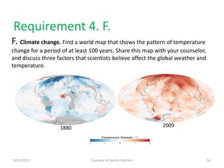 Requirement 4. F.
F. Climate change. Find a world map that shows the pattern of temperature
change for a period of at least 100 years. Share this map with your counselor,
and discuss three factors that scientists believe affect the global weather and
temperature.
9/13/2013 Courtesy of Vanilla Partners 54
1880 2009
 
