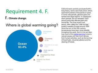 Requirement 4. F.
F. Climate change.
9/13/2013 Courtesy of Vanilla Partners 55
Cold and warm periods punctuate Earth’s
long history. Some were fairly short; others
spanned hundreds of thousands of years.
In some cold periods, glaciers grew and
spread over large regions. In subsequent
warm periods, the ice retreated. Each
period profoundly affected plant and
animal life. The most recent cool
period, often called the “Little Ice Age,”
ended in western Europe around 1850.
Since the turn of the 20th century,
temperatures have been rising steadily
throughout the world. But it is not yet clear
how much of this global warming is due to
natural causes and how much derives
from human activities, such as the burning
of fossil fuels, industrial pollution and the
clearing of forests.
 