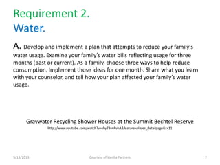 Requirement 2.
Water.
A. Develop and implement a plan that attempts to reduce your family’s
water usage. Examine your family’s water bills reflecting usage for three
months (past or current). As a family, choose three ways to help reduce
consumption. Implement those ideas for one month. Share what you learn
with your counselor, and tell how your plan affected your family’s water
usage.
Graywater Recycling Shower Houses at the Summit Bechtel Reserve
http://www.youtube.com/watch?v=xhy73y4RvhA&feature=player_detailpage&t=11
9/13/2013 Courtesy of Vanilla Partners 7
 