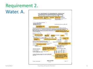 Requirement 2.
Water. A.
9/13/2013 Courtesy of Vanilla Partners 8
 