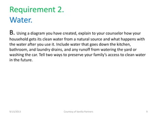 Requirement 2.
Water.
B. Using a diagram you have created, explain to your counselor how your
household gets its clean water from a natural source and what happens with
the water after you use it. Include water that goes down the kitchen,
bathroom, and laundry drains, and any runoff from watering the yard or
washing the car. Tell two ways to preserve your family’s access to clean water
in the future.
9/13/2013 Courtesy of Vanilla Partners 9
 