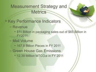Measurement Strategy and
          Metrics
• Key Performance Indicators
  – Revenue
    • $11 Billion in packaging sales o...