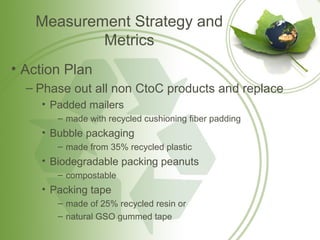 Measurement Strategy and
           Metrics
• Action Plan
  – Phase out all non CtoC products and replace
    • Padded mai...