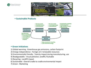 • Sustainable Products
• Green Initiatives
1) Global warming : Greenhouse gas emissions, carbon footprint
2) Energy independence : Foreign oil / renewable resources
3) Environmentally friendly : Toxicity impact during manufacturing, use
4) Biodegradable : Visual pollution, landfill, flushable
5) Recycling : Landfill impact
6) Sustainable : Overall cradle to cradle environmental impact
7) Green : Marketing
 