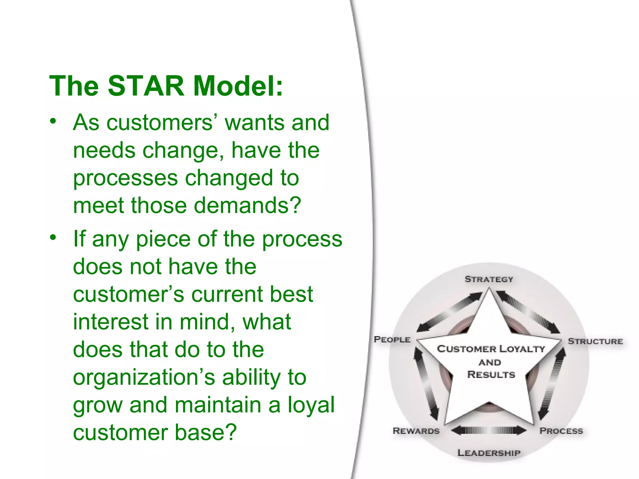 The STAR Model: As customers’ wants and needs change, have the processes changed to meet those demands? If any piece of the process does not have the customer’s current best interest in mind, what does that do to the  organization’s ability to grow and maintain a loyal customer base? 