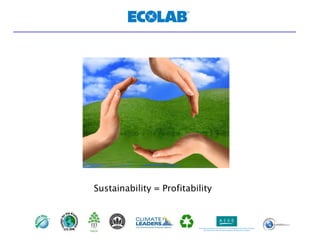 Sustainability = Profitability 