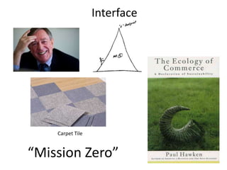 Interface




    Carpet Tile


“Mission Zero”
 