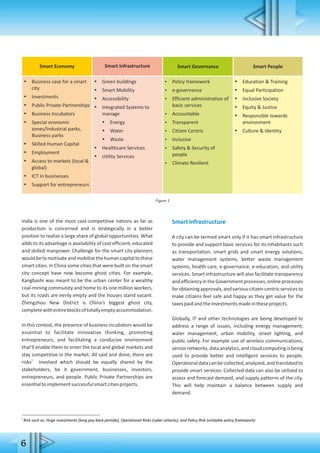 6
India is one of the most cost-competitive nations as far as
production is concerned and is strategically in a better
position to realize a large share of global opportunities. What
adds to its advantage is availability of cost efficient, educated
and skilled manpower. Challenge for the smart city planners
wouldbetomotivateandmobilizethehumancapitaltothese
smart cities. In China some cities that were built on the smart
city concept have now become ghost cities. For example,
Kangbashi was meant to be the urban center for a wealthy
coal-mining community and home to its one million workers,
but its roads are eerily empty and the houses stand vacant.
Zhengzhou New District is China's biggest ghost city,
completewithentireblocksoftotallyemptyaccommodation.
In this context, the presence of business incubators would be
essential to facilitate innovative thinking, promoting
entrepreneurs, and facilitating a conducive environment
that'll enable them to enter the local and global markets and
stay competitive in the market. All said and done, there are
2
risks involved which should be equally shared by the
stakeholders, be it government, businesses, investors,
entrepreneurs, and people. Public Private Partnerships are
essentialtoimplementsuccessfulsmartcitiesprojects.
SmartInfrastructure
A city can be termed smart only if it has smart infrastructure
to provide and support basic services for its inhabitants such
as transportation, smart grids and smart energy solutions,
water management systems, better waste management
systems, health care, e-governance, e-education, and utility
services. Smart infrastructure will also facilitate transparency
andefficiencyintheGovernmentprocesses,onlineprocesses
forobtainingapprovals,andvariouscitizen-centricservicesto
make citizens feel safe and happy as they get value for the
taxespaidandtheinvestmentsmadeintheseprojects.
Globally, IT and other technologies are being developed to
address a range of issues, including energy management,
water management, urban mobility, street lighting, and
public safety. For example use of wireless communications,
sensornetworks,dataanalytics,andcloudcomputingisbeing
used to provide better and intelligent services to people.
Operationaldatacanbecollected,analyzed,andtranslatedto
provide smart services. Collected data can also be utilized to
assess and forecast demand, and supply patterns of the city.
This will help maintain a balance between supply and
demand.
Smart Economy Smart Infrastructure Smart Governance Smart People
 Business case for a smart
city
 Investments
 Public Private Partnerships
 Business Incubators
 Special economic
zones/Industrial parks,
Business parks
 Skilled Human Capital
 Employment
 Access to markets (local &
global)
 ICT in businesses
 Support for entrepreneurs
 Green buildings
 Smart Mobility
 Accessibility
 Integrated Systems to
manage
 Energy
 Water
 Waste
 Healthcare Services
 Utility Services
 Policy framework
 e-governance
 Efficient administration of
basic services
 Accountable
 Transparent
 Citizen Centric
 Inclusive
 Safety & Security of
people
 Climate Resilient
 Education & Training
 Equal Participation
 Inclusive Society
 Equity & Justice
 Responsible towards
environment
 Culture & Identity
Figure 1
2
Risk such as: Huge investments (long pay back periods), Operational Risks (cyber-attacks), and Policy Risk (unstable policy framework)
 
