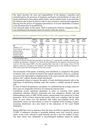 The report describes the roles and responsibilities of the planners, controllers and
controlled parties, the processes of treatment, purification and distribution of water, the
checks performed by Hera and by public bodies, and the related results. It also describes
the initiatives put in place by Hera in order to raise awareness, reactions and suggestions
deriving from the process of engaging representatives of several stakeholders in relation
to the document prior to its publication.
Four thousand copies of this report, which is prefaced by Professor Giampaolo Fabris,
were distributed at the branches and to all schools within the territory.

Quality parameter comparison between Hera water and commercially available
mineral water products
                             Mineral       Legal     TOS       TOS       TOS      TOS      TOS     TOS     TOS
                           waters (min-    limits   Bologna   Ferrara   Forlì-   Imola-   Modena   Rave   Rimini
                              max)          L.D.                        Cesena   Faenza            nna
                                          31/2001
pH                             5.8-8.34 6.5-9.5         7.8    7.7    7.9       7.5       7.6     7.9      7.6
Hardness (°F)                    3-93        50*        30      20     27        32        36      19       27
Fixed solids at 180° (mg/l) 23.1-1,283 1,500           365     271    322       420       538     317      332
Sodium (mg/l)                  0.9-74.4      200        21      15     19       29         56      22       25
Fluorides (mg/l)               0.04-1.1      1.5     < 0.10    0.10   0.10     0.11      < 0.10 0.12      < 0.10
Nitrates (mg/l)                1-19.55        50         6       8      6        11        19       5        7
Chlorides (mg/l)               0.3-78.7      250        29      24     26        38        82      30       32
* Recommended values
Comparison effected with the data provided on the labels of 17 commercially available mineral waters,
excluding the parameter “Hardness” for which the data published by the magazine Altroconsumo was
used (no. 184, July-August 2005). The data regarding Hera water refer to the average values of 9,366
analyses carried out according to the frequency and withdrawal points on the distribution network set
forth in the control and monitoring plan for the water system.

The assessments of the quality of drinking water distributed, as compared to the quality
of mineral water, are carried out based on the analytic parameters which are commonly
surveyed at the representative sampling points of the water networks: pH, hardness, dry
solids at 180°, sodium, fluoride, nitrate and chloride.
The parameters chosen to measure the quality of water distributed primarily refer to the
importance of distributing drinking water that contains a suitable amount of mineral
salts.
In terms of almost all parameters considered, it is confirmed that the average values for
Hera water are comparable with those of commercial mineral waters.
Considering several significant parameters in terms of assessing water quality
(aluminium, cadmium, chlorites, escherichia coli, iron, manganese, nitrates, lead and
trihalomethanes-total), in 2009, 44,964 analytic measurements were carried out on these
parameters. 99.4% of these analyses had results which were compliant with the legal
limits. In cases where even one parameter falls within non-compliant levels, Hera
immediately carries out interventions to return to compliant levels (washing of pipes,
increasing disinfection, etc.) also based on the indications of the Local Health
Authorities.

During 2009 there were no departures from the limits set forth in Legislative Decree no.
31/2001. 9 ordinances referring to unsuitable drinking water were issued by mayors
which, in any event, referred to small networks services a very low number of users.
The main causes were attributable to microbiological pollution caused by sudden



                                                    101
 