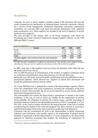 Breakdown

Currently, the pool of group suppliers includes around 9,300 businesses that provide
goods (components for maintenance of industrial plants, materials, chemicals, vehicles
etc.), services (waste management, information technology consultants, organisation
consultants, etc.) and job order work (grid and network maintenance work, industrial
plant construction, etc.). Most suppliers are included in the pool of suppliers in several
goods/services categories.
The data provided in this chapter refer to all Group companies with which the
Purchasing and Tender Contracts Department manages supplier relations via the SAP
MM and SRM IT system.∗

Pool of suppliers
                             Number                                   2007     2008      2009
Goods                                                                  9,443    5,617     5,477
Services                                                              10,350    6,024     5,920
Job orders                                                             1,297      899       894
Total                                                                 16,780    9,511     9,307
 of which suppliers who received at least one order during the         6,024    5,806     5,369
year
The table provides a breakdown of suppliers by goods/service class. Because some suppliers belong to
more than one class, the total for suppliers by class does not tally with the total for suppliers.

In 2009, more than 5,300 suppliers received at least one purchase order. Most fall into
the goods and services classes.
Also in 2009 the process of rationalisation of the number of suppliers continued, based
on verification of qualification status and actual use over the last three years.
During the year, the initial systems for public qualification were also published on the e-
procurement platform, which allowed new suppliers to submit their documents and
launch the qualification process directly online.

On 5 June 2009 Hera S.p.A. updated the contents of the Memorandum signed in 2004 to
renew the collaboration with social cooperatives, declaring the willingness of the Hera
Group to extend, where possible, the use of social cooperatives in new sectors, different
from waste management services.
The memorandum also restates the Hera Group’s commitment to include in the tender
conditions, in the case of services which are suitable for the employment of persons
facing hardship, the obligation to perform the contract using a specific percentage of
personnel made up of persons facing hardship pursuant to Article 4, paragraph 1 of Law
381/1991, in the event of tenders awarded for the largest discount. In the case of tenders
awarded using the method of the most advantageous bid, Hera commits to reserving a
significant percentage of the point value to projects comprising work placement.
Consistent with the commitment set forth in the Memorandum to define monitoring
indicators and instruments with specific regard to the employment of persons facing
hardship, in agreement with the representatives of social cooperatives, the Hera Group
approved an operating instruction that modifies the monitoring of employment of

∗
    Hera S.p.A., Hera Luce, Famula On-Line, Uniflotte, FEA, and Herambiente.



                                                  131
 