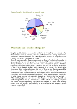 Value of supplies (breakdown by geographic area)
                                         Bologna TOS
                                             Area
                       Other                20.0%
                       26.6%

                                                                  Ferrara TOS
                                                                      Area
                                                                     3.6%
               Rimini TOS                                Forlì-Cesena
                  Area                                    TOS Area
                  4.7%                                      12.8%
                  Ravenna TOS
                      Area                         Imola-Faenza
                                Modena TOS          TOS Area
                     12.4%
                                   Area               10.0%
                                  10.0%




Qualification and selection of suppliers

Supplier qualification and assessment is handled at the Group level and continues to be
based on verification of technical, economic, and organisational quality requirements,
compliance with environmental and safety regulations, as well as acceptance of the
rules set forth in the Group’s Code of Ethics.
Controls are conducted by the company contacts in charge of purchasing for supplies of
goods upon delivery of said goods. For services and job orders, controls take place
during performance of the tasks assigned, using standard or specific checklists,
normalised and kept up-to-date at the Group level, and quarterly reporting. The number
of checks on services and works is defined with the aid of a table which considers the
importance of the contractual amount, the term of the order and the contract, and the
impact on quality, safety and the environment. In the event that goods or services
delivered are found to be non-compliant, the company contact must record and manage
the event to guarantee its traceability and its impact on the periodic supplier assessment.
In 2009, internal audits were performed in order to check the new procedure adopted.
Also in 2009, inspections were carried out at the premises of suppliers of goods and
waste transportation services. In some cases, conduct which was not fully compliant
was found, which was promptly highlighted and corrected in a short time, working
closely with the supplier. Subsequently, the effectiveness of the corrective action
required was checked.




                                             135
 