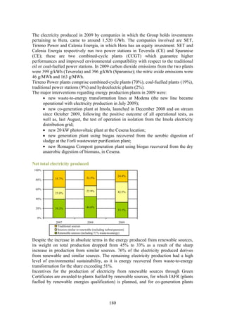 The electricity produced in 2009 by companies in which the Group holds investments
pertaining to Hera, came to around 1,520 GWh. The companies involved are SET,
Tirreno Power and Calenia Energia, in which Hera has an equity investment. SET and
Calenia Energia respectively run two power stations in Teverola (CE) and Sparanise
(CE); these are two combined-cycle plants (CCGT) which guarantee higher
performances and improved environmental compatibility with respect to the traditional
oil or coal-fuelled power stations. In 2009 carbon dioxide emissions from the two plants
were 399 g/kWh (Teverola) and 396 g/kWh (Sparanise); the nitric oxide emissions were
46 g/MWh and 163 g/MWh.
Tirreno Power plants comprise combined-cycle plants (70%), coal-fuelled plants (19%),
traditional power stations (9%) and hydroelectric plants (2%).
The major interventions regarding energy production plants in 2009 were:
       • new waste-to-energy transformation lines at Modena (the new line became
       operational with electricity production in July 2009);
       • new co-generation plant at Imola, launched in December 2008 and on stream
       since October 2009, following the positive outcome of all operational tests, as
       well as, last August, the test of operation in isolation from the Imola electricity
       distribution grid;
       • new 20 kW photovoltaic plant at the Cesena location;
       • new generation plant using biogas recovered from the aerobic digestion of
       sludge at the Forlì wastewater purification plant;
       • new Romagna Compost generation plant using biogas recovered from the dry
       anaerobic digestion of biomass, in Cesena.

Net total electricity produced
 100%
                                                               24.4%
            35.7%                    32.5%
 80%


 60%
                                     22.9%                     42.5%
            25.0%
 40%


 20%        39.3%                    44.6%
                                                               33.1%

  0%
             2007                      2008                     2009
              Traditional sources
              Sources similar to renewable (including turboexpansion)
              Renewable sources (including 51% waste-to-energy)

Despite the increase in absolute terms in the energy produced from renewable sources,
its weight on total production dropped from 45% to 33% as a result of the sharp
increase in production from similar sources. 76% of the electricity produced derives
from renewable and similar sources. The remaining electricity production had a high
level of environmental sustainability, as it is energy recovered from waste-to-energy
transformation for the share exceeding 51%.
Incentives for the production of electricity from renewable sources through Green
Certificates are awarded to plants fuelled by renewable sources, for which IAFR (plants
fuelled by renewable energies qualification) is planned, and for co-generation plants



                                                        180
 