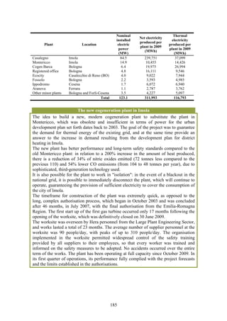 Nominal                         Thermal
                                                              Net electricity
                                                  installed                      electricity
                                                              produced per
       Plant                Location               electric                     produced per
                                                              plant in 2009
                                                   power                        plant in 2009
                                                                 (MWh)
                                                    (MW)                           (MWh)
Casalegno            Imola                            84.5       239,751            37,099
Montericco           Imola                            14.9        10,455            14,426
Cogen Barca          Bologna                           6.4        19,975            26,994
Registered office    Bologna                           4.8        16,111             9,546
Ecocity              Casalecchio di Reno (BO)         4.0         9,022             7,944
Fossolo              Bologna                           2.2        3,593              4,985
Ippodromo            Cesena                            1.7        6,072              6,940
Aranova              Ferrara                           1.1         2,787             3,762
Other minor plants   Bologna and Forlì-Cesena          3.5        4,227              5,097
                                        Total        123.1       311,993           116,793


                          The new cogeneration plant in Imola
The idea to build a new, modern cogeneration plant to substitute the plant in
Montericco, which was obsolete and insufficient in terms of power for the urban
development plan set forth dates back to 2003. The goal of the project was to guarantee
the demand for thermal energy of the existing grid, and at the same time provide an
answer to the increase in demand resulting from the development plan for district
heating in Imola.
The new plant has better performance and long-term safety standards compared to the
old Montericco plant: in relation to a 200% increase in the amount of heat produced,
there is a reduction of 34% of nitric oxides emitted (72 tonnes less compared to the
previous 110) and 54% lower CO emissions (from 104 to 48 tonnes per year), due to
sophisticated, third-generation technology used.
It is also possible for the plant to work in "isolation": in the event of a blackout in the
national grid, it is possible to immediately disconnect the plant, which will continue to
operate, guaranteeing the provision of sufficient electricity to cover the consumption of
the city of Imola.
The timeframe for construction of the plant was extremely quick, as opposed to the
long, complex authorisation process, which began in October 2003 and was concluded
after 46 months, in July 2007, with the final authorisation from the Emilia-Romagna
Region. The first start up of the first gas turbine occurred only 17 months following the
opening of the worksite, which was definitively closed on 30 June 2009.
The worksite was overseen by Hera personnel from the Large Plant Engineering Sector,
and works lasted a total of 23 months. The average number of supplier personnel at the
worksite was 90 people/day, with peaks of up to 310 people/day. The organisation
implemented in the worksite permitted widespread control of the safety training
provided by all suppliers to their employees, so that every worker was trained and
informed on the safety measures to be adopted. No accidents occurred over the entire
term of the works. The plant has been operating at full capacity since October 2009. In
its first quarter of operations, its performance fully complied with the project forecasts
and the limits established in the authorisations.




                                                185
 