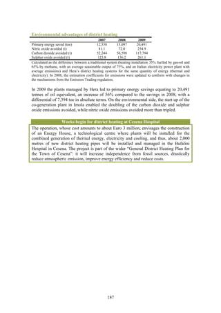 Environmental advantages of district heating
                                              2007          2008        2009
Primary energy saved (toe)                   12,558       13,097       20,491
Nitric oxide avoided (t)                       81.1         72.0        254.9
Carbon dioxide avoided (t)                   52,244        56,598      117,794
Sulphur oxide avoided (t)                     123.8         136.2       261.1
Calculated as the difference between a traditional system (heating installation 35% fuelled by gas-oil and
65% by methane, with an average seasonable output of 75%, and an Italian electricity power plant with
average emissions) and Hera’s district heating systems for the same quantity of energy (thermal and
electricity). In 2008, the estimation coefficients for emissions were updated to conform with changes in
the mechanisms from the Emission Trading regulation.

In 2009 the plants managed by Hera led to primary energy savings equating to 20,491
tonnes of oil equivalent, an increase of 56% compared to the savings in 2008, with a
differential of 7,394 toe in absolute terms. On the environmental side, the start up of the
co-generation plant in Imola enabled the doubling of the carbon dioxide and sulphur
oxide emissions avoided, while nitric oxide emissions avoided more than tripled.

                Works begin for district heating at Cesena Hospital
The operation, whose cost amounts to about Euro 3 million, envisages the construction
of an Energy House, a technological centre where plants will be installed for the
combined generation of thermal energy, electricity and cooling, and thus, about 2,000
metres of new district heating pipes will be installed and managed in the Bufalini
Hospital in Cesena. The project is part of the wider “General District Heating Plan for
the Town of Cesena”: it will increase independence from fossil sources, drastically
reduce atmospheric emission, improve energy efficiency and reduce costs.




                                                  187
 