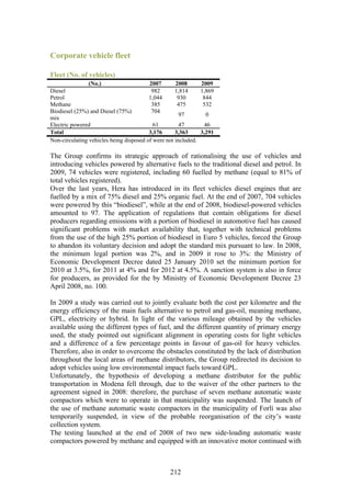 Corporate vehicle fleet

Fleet (No. of vehicles)
                (No.)                    2007       2008      2009
Diesel                                    982       1,814     1,869
Petrol                                   1,044       930       844
Methane                                   385        475       532
Biodiesel (25%) and Diesel (75%)          704
                                                      97        0
mix
Electric powered                           61         47        46
Total                                    3,176      3,363     3,291
Non-circulating vehicles being disposed of were not included.

The Group confirms its strategic approach of rationalising the use of vehicles and
introducing vehicles powered by alternative fuels to the traditional diesel and petrol. In
2009, 74 vehicles were registered, including 60 fuelled by methane (equal to 81% of
total vehicles registered).
Over the last years, Hera has introduced in its fleet vehicles diesel engines that are
fuelled by a mix of 75% diesel and 25% organic fuel. At the end of 2007, 704 vehicles
were powered by this “biodiesel”, while at the end of 2008, biodiesel-powered vehicles
amounted to 97. The application of regulations that contain obligations for diesel
producers regarding emissions with a portion of biodiesel in automotive fuel has caused
significant problems with market availability that, together with technical problems
from the use of the high 25% portion of biodiesel in Euro 5 vehicles, forced the Group
to abandon its voluntary decision and adopt the standard mix pursuant to law. In 2008,
the minimum legal portion was 2%, and in 2009 it rose to 3%: the Ministry of
Economic Development Decree dated 25 January 2010 set the minimum portion for
2010 at 3.5%, for 2011 at 4% and for 2012 at 4.5%. A sanction system is also in force
for producers, as provided for the by Ministry of Economic Development Decree 23
April 2008, no. 100.

In 2009 a study was carried out to jointly evaluate both the cost per kilometre and the
energy efficiency of the main fuels alternative to petrol and gas-oil, meaning methane,
GPL, electricity or hybrid. In light of the various mileage obtained by the vehicles
available using the different types of fuel, and the different quantity of primary energy
used, the study pointed out significant alignment in operating costs for light vehicles
and a difference of a few percentage points in favour of gas-oil for heavy vehicles.
Therefore, also in order to overcome the obstacles constituted by the lack of distribution
throughout the local areas of methane distributors, the Group redirected its decision to
adopt vehicles using low environmental impact fuels toward GPL.
Unfortunately, the hypothesis of developing a methane distributor for the public
transportation in Modena fell through, due to the waiver of the other partners to the
agreement signed in 2008: therefore, the purchase of seven methane automatic waste
compactors which were to operate in that municipality was suspended. The launch of
the use of methane automatic waste compactors in the municipality of Forlì was also
temporarily suspended, in view of the probable reorganisation of the city’s waste
collection system.
The testing launched at the end of 2008 of two new side-loading automatic waste
compactors powered by methane and equipped with an innovative motor continued with



                                                 212
 