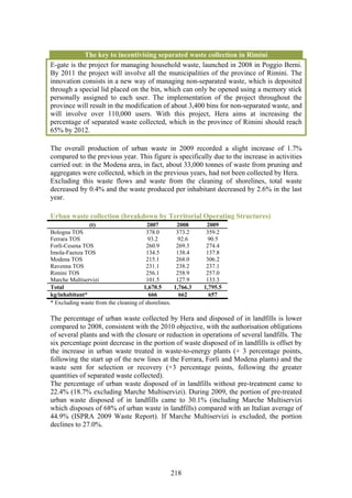 The key to incentivising separated waste collection in Rimini
E-gate is the project for managing household waste, launched in 2008 in Poggio Berni.
By 2011 the project will involve all the municipalities of the province of Rimini. The
innovation consists in a new way of managing non-separated waste, which is deposited
through a special lid placed on the bin, which can only be opened using a memory stick
personally assigned to each user. The implementation of the project throughout the
province will result in the modification of about 3,400 bins for non-separated waste, and
will involve over 110,000 users. With this project, Hera aims at increasing the
percentage of separated waste collected, which in the province of Rimini should reach
65% by 2012.

The overall production of urban waste in 2009 recorded a slight increase of 1.7%
compared to the previous year. This figure is specifically due to the increase in activities
carried out: in the Modena area, in fact, about 33,000 tonnes of waste from pruning and
aggregates were collected, which in the previous years, had not been collected by Hera.
Excluding this waste flows and waste from the cleaning of shorelines, total waste
decreased by 0.4% and the waste produced per inhabitant decreased by 2.6% in the last
year.

Urban waste collection (breakdown by Territorial Operating Structures)
               (t)                      2007          2008      2009
Bologna TOS                            378.0          373.2     359.2
Ferrara TOS                             93.2          92.6      90.5
Forlì-Cesena TOS                       260.9          269.3     274.4
Imola-Faenza TOS                       134.5          138.4     137.8
Modena TOS                             215.1          268.0     306.2
Ravenna TOS                            231.1          238.2     237.1
Rimini TOS                             256.1          258.9     257.0
Marche Multiservizi                    101.5          127.9     133.3
Total                                 1,670.5        1,766.3   1,795.5
kg/inhabitant*                           666           662       657
* Excluding waste from the cleaning of shorelines.

The percentage of urban waste collected by Hera and disposed of in landfills is lower
compared to 2008, consistent with the 2010 objective, with the authorisation obligations
of several plants and with the closure or reduction in operations of several landfills. The
six percentage point decrease in the portion of waste disposed of in landfills is offset by
the increase in urban waste treated in waste-to-energy plants (+ 3 percentage points,
following the start up of the new lines at the Ferrara, Forlì and Modena plants) and the
waste sent for selection or recovery (+3 percentage points, following the greater
quantities of separated waste collected).
The percentage of urban waste disposed of in landfills without pre-treatment came to
22.4% (18.7% excluding Marche Multiservizi). During 2009, the portion of pre-treated
urban waste disposed of in landfills came to 30.1% (including Marche Multiservizi
which disposes of 68% of urban waste in landfills) compared with an Italian average of
44.9% (ISPRA 2009 Waste Report). If Marche Multiservizi is excluded, the portion
declines to 27.0%.




                                                     218
 