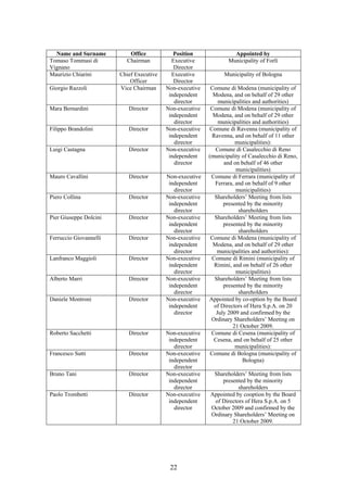 Name and Surname         Office            Position               Appointed by
Tomaso Tommasi di         Chairman          Executive             Municipality of Forlì
Vignano                                      Director
Maurizio Chiarini       Chief Executive     Executive           Municipality of Bologna
                            Officer          Director
Giorgio Razzoli         Vice Chairman     Non-executive    Comune di Modena (municipality of
                                           independent      Modena, and on behalf of 29 other
                                             director          municipalities and authorities)
Mara Bernardini            Director       Non-executive    Comune di Modena (municipality of
                                           independent      Modena, and on behalf of 29 other
                                             director          municipalities and authorities)
Filippo Brandolini         Director       Non-executive   Comune di Ravenna (municipality of
                                           independent      Ravenna, and on behalf of 11 other
                                             director                 municipalities):
Luigi Castagna             Director       Non-executive      Comune di Casalecchio di Reno
                                           independent    (municipality of Casalecchio di Reno,
                                             director            and on behalf of 46 other
                                                                      municipalities)
Mauro Cavallini            Director       Non-executive    Comune di Ferrara (municipality of
                                           independent       Ferrara, and on behalf of 9 other
                                             director                 municipalities)
Piero Collina              Director       Non-executive      Shareholders’ Meeting from lists
                                           independent           presented by the minority
                                             director                  shareholders
Pier Giuseppe Dolcini      Director       Non-executive      Shareholders’ Meeting from lists
                                           independent           presented by the minority
                                             director                  shareholders
Ferruccio Giovannelli      Director       Non-executive    Comune di Modena (municipality of
                                           independent      Modena, and on behalf of 29 other
                                             director         municipalities and authorities):
Lanfranco Maggioli         Director       Non-executive    Comune di Rimini (municipality of
                                           independent       Rimini, and on behalf of 26 other
                                             director                 municipalities)
Alberto Marri              Director       Non-executive      Shareholders’ Meeting from lists
                                           independent           presented by the minority
                                             director                  shareholders
Daniele Montroni           Director       Non-executive   Appointed by co-option by the Board
                                           independent       of Directors of Hera S.p.A. on 20
                                             director         July 2009 and confirmed by the
                                                           Ordinary Shareholders’ Meeting on
                                                                     21 October 2009.
Roberto Sacchetti          Director       Non-executive    Comune di Cesena (municipality of
                                           independent      Cesena, and on behalf of 25 other
                                             director                 municipalities):
Francesco Sutti            Director       Non-executive    Comune di Bologna (municipality of
                                           independent                   Bologna)
                                             director
Bruno Tani                 Director       Non-executive    Shareholders’ Meeting from lists
                                           independent        presented by the minority
                                             director                shareholders
Paolo Trombetti            Director       Non-executive   Appointed by cooption by the Board
                                           independent     of Directors of Hera S.p.A. on 5
                                             director     October 2009 and confirmed by the
                                                          Ordinary Shareholders’ Meeting on
                                                                  21 October 2009.




                                           22
 