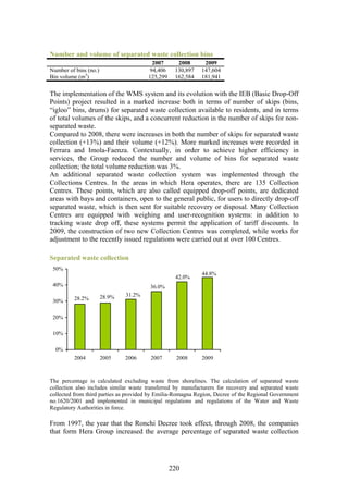 Number and volume of separated waste collection bins
                                         2007      2008       2009
Number of bins (no.)                    94,406    130,897    147,604
Bin volume (m3)                        125,299    162,584    181,941

The implementation of the WMS system and its evolution with the IEB (Basic Drop-Off
Points) project resulted in a marked increase both in terms of number of skips (bins,
“igloo” bins, drums) for separated waste collection available to residents, and in terms
of total volumes of the skips, and a concurrent reduction in the number of skips for non-
separated waste.
Compared to 2008, there were increases in both the number of skips for separated waste
collection (+13%) and their volume (+12%). More marked increases were recorded in
Ferrara and Imola-Faenza. Contextually, in order to achieve higher efficiency in
services, the Group reduced the number and volume of bins for separated waste
collection; the total volume reduction was 3%.
An additional separated waste collection system was implemented through the
Collections Centres. In the areas in which Hera operates, there are 135 Collection
Centres. These points, which are also called equipped drop-off points, are dedicated
areas with bays and containers, open to the general public, for users to directly drop-off
separated waste, which is then sent for suitable recovery or disposal. Many Collection
Centres are equipped with weighing and user-recognition systems: in addition to
tracking waste drop off, these systems permit the application of tariff discounts. In
2009, the construction of two new Collection Centres was completed, while works for
adjustment to the recently issued regulations were carried out at over 100 Centres.

Separated waste collection
 50%
                                                             44.8%
                                                  42.0%
 40%                                    36.0%
                       28.9%   31.2%
 30%     28.2%


 20%

 10%

  0%
         2004          2005    2006     2007       2008      2009



The percentage is calculated excluding waste from shorelines. The calculation of separated waste
collection also includes similar waste transferred by manufacturers for recovery and separated waste
collected from third parties as provided by Emilia-Romagna Region, Decree of the Regional Government
no.1620/2001 and implemented in municipal regulations and regulations of the Water and Waste
Regulatory Authorities in force.

From 1997, the year that the Ronchi Decree took effect, through 2008, the companies
that form Hera Group increased the average percentage of separated waste collection




                                                 220
 