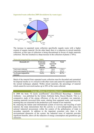 Separated waste collection 2009 (breakdown by waste type)
                                  Other               Paper and
                                  16%                 cardboard
                                                         22%

                      Bulkly
                       5%



        Mixed materials
            12%
                                                              Green waste
                                                                 19%
 Plastic containers
         5%
                               Organic waste
                                                    Glass
                                   11%
                                                    10%


The increase in separated waste collection specifically regards waste with a higher
content of organic material. On the other hand, there is a reduction in mixed materials
collection, as this type of collection is being discontinued in favour of single materials
collection. This has resulted in a sharp increase in the collection of plastic (+30%).

Material targeted for recovery (2009)
           thousands of t                      From non-            From       Total
                                               separated          separated
                                                 waste              waste
                                               collection         collection
Total waste collected                           1,061.6              734.0     1,795.5
Total waste targeted for recovery                 123.1             697.9       821.0
% of waste targeted for                          11.6%              95.1%      45.7%
recovery

Much of the material from separated waste collection must be discarded and earmarked
for disposal insofar as it is mixed in with other waste and cannot be separated from it by
the normal techniques adopted. Within mixed materials, the percentage of material
which cannot be recovered reaches up to 50% of the waste collected.

                        Energy efficiency from recycling waste
In 2008 the book “Il riciclo ecoefficiente” (Eco-Efficient Recycling) - Edizioni
Ambiente - was published by the Istituto Ambiente Italia, Duccio Bianchi. This is a
comparative study of the energy efficiency of the use of secondary raw materials,
meaning materials recovered from waste, starting from separated waste, and recycled,
meaning they are reinserted in the production cycle instead of raw materials.
By analysing the Italian (and international) system of recovery and recycling of each
material, the study demonstrates that this activity is a now-indispensable source for
national industrial procurement within the context of the globalisation of trade in
secondary materials. In addition to the important economic role, there is the
environmental dimension of the system: the industrial reuse of materials provides
significant benefits, above all the reduction of energy consumption and greenhouse gas
emissions.



                                                            222
 
