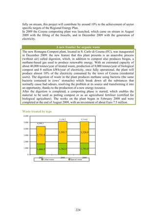 fully on stream, this project will contribute by around 10% to the achievement of sector
specific targets of the Regional Energy Plan.
In 2009 the Cesena composting plant was launched, which came on stream in August
2009 with the filling of the biocells, and in December 2009 with the generation of
electricity.

                           A new frontier for organic waste
The new Romagna Compost plant, located in S. Carlo di Cesena (FC), was inaugurated
in December 2009: the new feature that this plant presents is an anaerobic process
(without air) called digestion, which, in addition to compost also produces biogas, a
methane-based gas used to produce renewable energy. With an estimated capacity of
about 40,000 tonnes/year of treated waste, production of 8,000 tonnes/year of biological
compost and 8 million kWh/year of electricity, once fully operational, the plant will
produce almost 10% of the electricity consumed by the town of Cesena (residential
users). The digestion of waste in the plant produces methane using bacteria (the same
bacteria contained in cows’ stomachs) which break down all the substances that
normally cause bad odours, resolving the problem at its source and transforming it into
an opportunity, thanks to the production of a new energy resource.
After the digestion is completed, a composting phase is started, which enables the
material to be used as potting compost or as an agricultural fertiliser (certified for
biological agriculture). The works on the plant began in February 2008 and were
completed at the end of August 2009, with an investment of about Euro 7.5 million.

Waste treated by type
 6.000
                                  5,158.2              5,114.8
 5.000
           4,398.3

 4.000
                                  3,395.7              3,320.9
 3.000     2,731.8

 2.000


 1.000                            1,762.5              1,793.9
           1,666.5
    0
             2007                  2008                     2009
                    Urban waste             Special waste




                                                 224
 