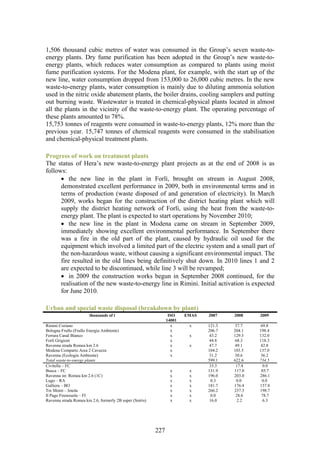 1,506 thousand cubic metres of water was consumed in the Group’s seven waste-to-
energy plants. Dry fume purification has been adopted in the Group’s new waste-to-
energy plants, which reduces water consumption as compared to plants using moist
fume purification systems. For the Modena plant, for example, with the start up of the
new line, water consumption dropped from 153,000 to 26,000 cubic metres. In the new
waste-to-energy plants, water consumption is mainly due to diluting ammonia solution
used in the nitric oxide abatement plants, the boiler drains, cooling samplers and putting
out burning waste. Wastewater is treated in chemical-physical plants located in almost
all the plants in the vicinity of the waste-to-energy plant. The operating percentage of
these plants amounted to 78%.
15,753 tonnes of reagents were consumed in waste-to-energy plants, 12% more than the
previous year. 15,747 tonnes of chemical reagents were consumed in the stabilisation
and chemical-physical treatment plants.

Progress of work on treatment plants
The status of Hera’s new waste-to-energy plant projects as at the end of 2008 is as
follows:
      • the new line in the plant in Forlì, brought on stream in August 2008,
      demonstrated excellent performance in 2009, both in environmental terms and in
      terms of production (waste disposed of and generation of electricity). In March
      2009, works began for the construction of the district heating plant which will
      supply the district heating network of Forlì, using the heat from the waste-to-
      energy plant. The plant is expected to start operations by November 2010;
      • the new line in the plant in Modena came on stream in September 2009,
      immediately showing excellent environmental performance. In September there
      was a fire in the old part of the plant, caused by hydraulic oil used for the
      equipment which involved a limited part of the electric system and a small part of
      the non-hazardous waste, without causing a significant environmental impact. The
      fire resulted in the old lines being definitively shut down. In 2010 lines 1 and 2
      are expected to be discontinued, while line 3 will be revamped;
      • in 2009 the construction works begun in September 2008 continued, for the
      realisation of the new waste-to-energy line in Rimini. Initial activation is expected
      for June 2010.

Urban and special waste disposal (breakdown by plant)
                       thousands of t                            ISO    EMAS   2007    2008    2009
                                                                14001
Rimini Coriano                                                    x      x     121.3    37.7   69.8
Bologna Frullo (Frullo Energia Ambiente)                          x            206.7   204.1   198.4
Ferrara Canal Bianco                                              x      x      43.2   129.3   132.0
Forlì Grigioni                                                    x             44.8    68.3   118.3
Ravenna strada Romea km 2.6                                       x      x      47.7    49.1   42.8
Modena Comparto Area 2 Cavazza                                    x            104.2   103.5   137.0
Ravenna (Ecologia Ambiente)                                       x             31.2    30.6   36.2
Total waste-to-energy plants                                                   599.1   622.6   734.5
Civitella – FC                                                                  33.3    17.4    0.0
Busca – FC                                                       x       x     131.9   117.0    85.7
Ravenna str. Romea km 2.6 (1C)                                   x       x     196.0   203.0   286.1
Lugo – RA                                                        x       x      0.3     0.0     0.0
Galliera – BO                                                    x       x     181.7   176.4   157.8
Tre Monti – Imola                                                x       x     266.2   237.3   198.7
Il Pago Firenzuola – FI                                          x       x      0.0     28.6    78.7
Ravenna strada Romea km 2.6, formerly 2B super (Sotris)          x       x      16.0     2.2    6.3




                                                          227
 