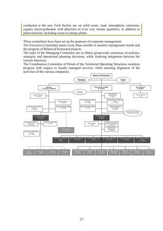 conducted at the new Forlì facility are on solid waste, mud, atmospheric emissions,
organic micro-pollutants with detection of even very minute quantities, in addition to
plant emission, including waste to energy plants.

Three committees have been set up for purposes of corporate management.
The Executive Committee meets every three months to monitor management trends and
the progress of Balanced Scorecard projects.
The tasks of the Managing Committee are to obtain group-wide consensus on policies,
strategies and operational planning decisions, while fostering integration between the
various functions.
The Coordination Committee of Heads of the Territorial Operating Structures monitors
progress with respect to locally managed services, while ensuring alignment of the
activities of the various companies.
                                                                                                                                Board of Directors

                                                                                                    Remuneratio                                                                   Internal
                                                                                                    n Committee .
                                                                                                   zione                                                                          Control




                                      Chairman                                                                                     Chief Executive Officer                                                       Vice Chairman
                                    Presidente
                                T. Tommasi di Vignano                                                                                    M. Chiarini                                                             G. Razzoli
                                                                                                                                                                                                                  G. Razzoli

                                                                                                   Executive
                                                                                                 Direzione
                                                                                                  Committee
                                                                                                                                                            Corporate Social
                Investor Relations                                                                                                                           Responsibility                                      Internal Auditing
                   J. K. Hansen                                                                                                                                                                                       C. Poli
                                                                                                                                                                                                                      C. Poli
                                                                                                                                                               F. Bocchi
                                                                                                                                                              F. Bocchi

                                                                                                          Procurement and Tender                            Administration, Finance and
                                                              External Relations                                 Contracts                                             Control
                                                                 G. Gagliano                                    G. C. Randi
                                                                                                              G. C. Randi                                         a.i. M. Chiarini
                                                                                                                                                               a.i. M. Chiarini

     Services and Information                             Legal and Corporate Affairs                    Personnel and Organization                             Quality, Safety and
                                                                                                                                                                      à, Sicurezza
             Systems                                              M. Fabbri                                      G. Campri                                        Environment
            M. Guerrini                                                                                                                                              E. Dottori
          M. Guerrini                                            M. Fabbri
                                                                                                                                                                                               Executive Committee
                                                                                                                                                                                              Independent Operator

                General Development and                                                                                                General Management
                    Market Division                                                                                                        Operations
                        S. Venier                                                                                                           R. Barilli
                        S. Venier

 Energy Risk Analysis                Planning and Control                                                                                              Planning, Control and
     and Control                            R. Villa                                                                   Meter reading                  Coordi of ATO Relations
                                                                                                                                                                    . ATO
   S. Scoccianti
    S. Scoccianti                                                                                                         P. Bosi                          P. Lombardi

                                                                                                                                                            Research and
                                                                      HERAmbiente                                                                           Development
                                                                        C. Galli                                                                             C. Anzalone
Bus. Devel. and Strategic
Bus.
         Planning
      a.i. S. Venier
   a.i. S. Venier

                                                    Large Plants Engineering            Gas distribution sector      Fluid distribution sector    Elec. Distribution Sector      District heating sector         Environmental services
                                                             Sector                          a.i. F. Sami                           Ciclo
                                                                                                                              F. Sami                    C. Morandi                    F. Ferraresi                       sector
                                                             C. Botti                                                                                                                                                 a.i. R. Barilli
                                                                                                                                                                                                                    a.i. R. Barilli




                                                                                           Business Unit TOS      Business Unit TOS     Business Unit TOS    Business Unit TOS    Business Unit TOS        Business Unit TOS                Unit
                                                                                                                                                                                                                               Business Unit TOS
     Hera               Hera Comm             Acantho                Hera Luce                  Bologna                Ferrara             Forl’-Cesna         Imola-Faenza            Modena                  Ravenna               Rimini
    Trading              C. Fabbri           R. Vancini              W. Sirri                  A. Bruschi              O. Sirri             F. Fogacci          S. Zucchelli        R. Gasparetto             T. Mazzoni          E. Minarelli
  P. Musolesi           C. Fabbri                                                                                                                                                                                                E. Minarelli




                                                                                                        27
 