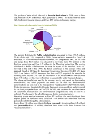 The portion of value added allocated to financial institutions in 2009 came to Euro
105.0 million (10.9% of the total, +12% compared to 2008). This share comprises Euro
128.0 million in financial charges, and Euro 23.0 million in financial income.

Distribution of value added to stakeholders (2009)
                                      Local
                        Public
                                  Communities 0.2%
                     Administration
                        20.6%


                                                          Workers 36.4%


                Financial
           institutions/banks
                 10.9%


                                                            Shareholders
                                                               10.7%
                      Company 21.3%

The portion distributed to Public Administration amounted to Euro 198.9 million,
20.6% of the total (+8% compared to 2008). Duties and taxes amounted to Euro 93.4
million (9.7% of the total value added distributed, -3% compared to 2008). Of the taxes
and duties, Euro 53.0 million was allocated to the State, Euro 37.1 million to the
Regional authorities and Euro 1.2 million to the Municipal authorities. The portion
distributed to Public Administration includes the return of the so-called “state aid”
received at the end of the 1990’s by Italian companies in the utilities sector, and
declared illegal at EU level by European Commission Decision 2003/193 of 5 June
2002. Law Decree 10/2007, converted into Law 46/2007, regulated the methods for
returning these amounts. For Hera, the amount due to the Revenue Office totalled about
Euro 27.6 million (of this, Euro12.3 million is accounted for under financial charges).
The plants and installations used by the company are in part owned by shareholding
municipalities, and rental payments are made out for their use. Environmental
compensations are also paid to the municipalities regarding the waste treatment plants.
Unlike the previous Sustainability Reports, these costs were considered and recognised
for the three year period from 2007 to 2009. In 2009 total payments for use of the assets
of shareholder municipalities and environmental compensations came to Euro 93.2
million (-9%, also due to the sale of the gas and district heating networks).
Operating grants received amounted to Euro 15.3 million; the most significant share
regards grants for separated waste collection. This portion was subtracted from the
portion allocated to the public administration.
Lastly, Euro 2.1 million was allocated to local community donations (Euro 0.2 million)
and sponsorship (Euro 1.9 million); details on these items can be found in the section
“Local communities”.




                                                     48
 