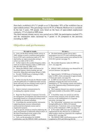 Workforce

Hera had a workforce of 6,711 people as at 31 December. 95% of the workforce has an
open-ended contract. This percentage rises to 95.2% if Marche Multiservizi is excluded.
In the last 3 years, 508 people were hired on the basis of open-ended employment
contracts, 173 of which in 2009 alone.
The third internal climate survey was carried out in 2009: the participation reached 57%
and the satisfaction index increased by 5 points to 58 compared to the previous
recording in 2007.


Objectives and performance

                 We said we would...                                          We have...
• Carry out the third internal climate survey in         • The third internal climate survey had a
2009, aiming to reach a workforce participation          participation level of 57% and a satisfaction index
level of 50% and a satisfaction index of 55. We          of 58. 15 improvement actions were defined for the
shall define an improvement plan aiming to               2010-2011 period. (see page 75)
achieve an index of 60 in 2011.
• Further improve the accident frequency index:          • The accident frequency index for 2009 was
reach an accident frequency index in 2009 lower          32.6 . (see page 68)
than the total value for 2008 (38.2).
• Obtain the OHSAS 18001 certification for               • OHSAS 18001 certification was obtained for all
municipal hygiene, district heating, gas and             services foreseen. (see page 68)
electricity, large plant and energy design in 2009.
• Provide 150,000 hours of training in 2009,             • Approximately 145,000 hours of training took
equal to 24 hours per capita.                            place in 2009, which corresponds to approximately
                                                         23 hours per capita. (see page 64)
• Further develop the Scuola dei Mestieri model          • In 2009 two new trade exercise books were
with the publication of 4 additional trade exercise      published, bringing the total exercise books
books and carry out two training events as part of       published to 12. Two training courses were held as
the apprenticeship community project.                    part of the Apprenticeship Communities project.
                                                         (see page 64)
• Improve internal communications by                     • The Corporate Intranet was entirely revamped
revamping the corporate intranet.                        and made available in December 2009. (see page
                                                         64)
• Begin the Hera Group’s Corporate University            • A feasibility study was carried out with the
for management, development and enhancement of           interuniversity research centre for public utility
knowledge based on a recognised training model           services on the establishment of a corporate
provided by an external consultant.                      university. (see page 64)
• Consolidate the internal mobility instruments          • The “job posting” instrument was consolidated
supporting human resource enhancement,                   through publication in 2009 of 26 internal
professional development courses and re-                 personnel ads. 15 positions were covered through
organisation projects.                                   the use of this instrument n 2009. (see page 53)
• Start specific initiatives aimed at enhancing the      • In November 2009, four specific actions were
skills and potentials of differently-abled workers of    implemented for the efficient use of differently-
the Hera Group based on the results of the               abled workers which are expected to be completed
investigations carried out in 2008.                      during 2010. (see page 56)
• Carry out the procedures for SA8000                    • The OHSAS 18001 certification process will be
certification, once the OHSAS 18001 certification        completed in 2010 and following this the




                                                        50
 