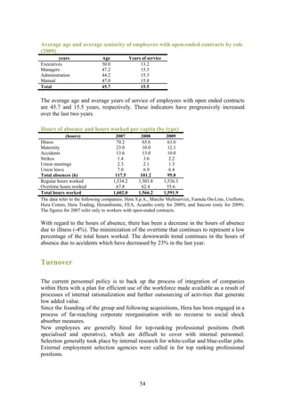 Average age and average seniority of employees with open-ended contracts by role
(2009)
        years                 Age           Years of service
Executives                    50.0               13.2
Managers                      47.2               15.3
Administration                44.2               15.3
Manual                        47.0               15.8
Total                         45.7               15.5

The average age and average years of service of employees with open ended contracts
are 45.7 and 15.5 years, respectively. These indicators have progressively increased
over the last two years.

Hours of absence and hours worked per capita (by type)
             (hours)                   2007         2008        2009
Illness                                70.2          65.6        63.0
Maternity                               23.0         10.0        12.1
Accidents                              13.6          13.0        10.0
Strikes                                 1.4           3.6         2.2
Union meetings                          2.3           2.1         1.3
Union leave                             7.0           6.9         6.4
Total absences (h)                     117.5       101.2         95.0
Regular hours worked                  1,534.2     1,503.8     1,536.3
Overtime hours worked                  67.8         62.4        55.6
Total hours worked                    1,602.0     1,566.2     1,591.9
The data refer to the following companies: Hera S.p.A., Marche Multiservizi, Famula On-Line, Uniflotte,
Hera Comm, Hera Trading, Herambiente, FEA, Acantho (only for 2009), and Satcom (only for 2009).
The figures for 2007 refer only to workers with open-ended contracts.

With regard to the hours of absence, there has been a decrease in the hours of absence
due to illness (-4%). The minimization of the overtime that continues to represent a low
percentage of the total hours worked. The downwards trend continues in the hours of
absence due to accidents which have decreased by 23% in the last year.


Turnover

The current personnel policy is to back up the process of integration of companies
within Hera with a plan for efficient use of the workforce made available as a result of
processes of internal rationalization and further outsourcing of activities that generate
low added value.
Since the founding of the group and following acquisitions, Hera has been engaged in a
process of far-reaching corporate reorganisation with no recourse to social shock
absorber measures.
New employees are generally hired for top-ranking professional positions (both
specialised and operative), which are difficult to cover with internal personnel.
Selection generally took place by internal research for white-collar and blue-collar jobs.
External employment selection agencies were called in for top ranking professional
positions.




                                                  54
 