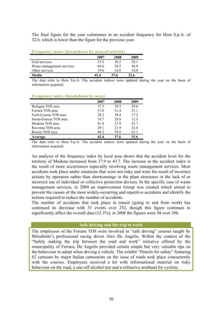 The final figure for the year culminates in an accident frequency for Hera S.p.A. of
32.6, which is lower than the figure for the previous year.

Frequency index (breakdown by area of activity)
                                       2007       2008     2009
Grid services                          33.5       36.5     28.1
Waste management services              69.6       54.5     56.9
Other services                         19.6       16.8     14.0
Media                                42.4       37.6     32.6
The data refer to Hera S.p.A. The accident indices were updated during the year on the basis of
information acquired.


Frequency index (breakdown by area)
                                       2007       2008     2009
Bologna TOS area                       37.5       39.3     29.6
Ferrara TOS area                       37.0       31.4     21.1
Forlì-Cesena TOS area                  28.2       38.4     17.2
Imola-Faenza TOS area                  18.7       20.8     12.5
Modena TOS area                        41.9       37.9     43.7
Ravenna TOS area                       29.1       21.9     23.8
Rimini TOS area                        88.2       59.8     62.3
Avarage                                42.4       37.6     32.6
The data refer to Hera S.p.A. The accident indices were updated during the year on the basis of
information acquired.

An analysis of the frequency index by local area shows that the accident level for the
territory of Modena increased from 37.9 to 43.7. The increase in the accident index is
the result of more occurrences especially involving waste management services. Most
accidents took place under situations that were not risky and were the result of incorrect
actions by operators rather than shortcomings in the plant structures or the lack of or
incorrect use of individual or collective protection devices. In the specific case of waste
management services, in 2009 an improvement Group was created which aimed to
prevent the causes of the most widely-occurring and repetitive accidents and identify the
actions required to reduce the number of accidents.
The number of accidents that took place in transit (going to and from work) has
continued its decrease with 31 events over 252, though this figure continues to
significantly affect the overall data (12.3%); in 2008 the figures were 48 over 306.

                          Safe driving and the trip to work
The employees of the Ferrara TOS were involved in “safe driving” courses taught by
Mitsubishi’s professional racing driver Alex De Angelis. Within the context of the
“Safely making the trip between the road and work” initiative offered by the
municipality of Ferrara, De Angelis provided certain simple but very valuable tips on
the behaviour to adopt when driving a vehicle. The exhibit “Pencils for safety” featuring
62 cartoons by major Italian cartoonists on the issue of roads took place concurrently
with the courses. Employees received a kit with informational material on risky
behaviour on the road, a one-off alcohol test and a refractive armband for cyclists.




                                              70
 