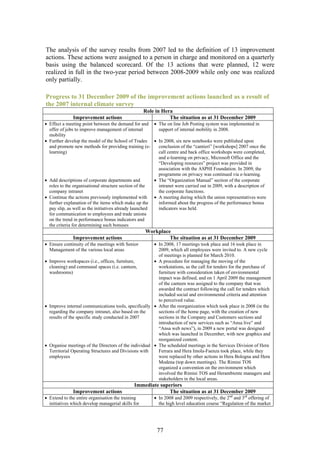 The analysis of the survey results from 2007 led to the definition of 13 improvement
actions. These actions were assigned to a person in charge and monitored on a quarterly
basis using the balanced scorecard. Of the 13 actions that were planned, 12 were
realized in full in the two-year period between 2008-2009 while only one was realized
only partially.

Progress to 31 December 2009 of the improvement actions launched as a result of
the 2007 internal climate survey
                                                    Role in Hera
              Improvement actions                              The situation as at 31 December 2009
• Effect a meeting point between the demand for and • The on line Job Posting system was implemented in
  offer of jobs to improve management of internal         support of internal mobility in 2008.
  mobility
• Further develop the model of the School of Trades • In 2008, six new notebooks were published upon
  and promote new methods for providing training (e-      conclusion of the “cantieri” [workshops] 2007 once the
  learning)                                               call centre and back office workshops were completed,
                                                          and e-learning on privacy, Microsoft Office and the
                                                          “Developing resources” project was provided in
                                                          association with the ASPHI Foundation. In 2009, the
                                                          programme on privacy was continued via e-learning.
• Add descriptions of corporate departments and         • The “Organization Manual” section of the corporate
  roles to the organisational structure section of the    intranet were carried out in 2009, with a description of
  company intranet                                        the corporate functions.
• Continue the actions previously implemented with • A meeting during which the union representatives were
  further explanation of the items which make up the      informed about the progress of the performance bonus
  pay slip, as well as the initiatives already launched   indicators was held.
  for communication to employees and trade unions
  on the trend in performance bonus indicators and
  the criteria for determining such bonuses
                                                    Workplace
              Improvement actions                            The situation as at 31 December 2009
• Ensure continuity of the meetings with Senior        • In 2008, 17 meetings took place and 16 took place in
  Management of the various local areas                  2009, which all employees were invited to. A new cycle
                                                         of meetings is planned for March 2010.
• Improve workspaces (i.e., offices, furniture,        • A procedure for managing the moving of the
  cleaning) and communal spaces (i.e. canteen,           workstations, as the call for tenders for the purchase of
  washrooms)                                             furniture with consideration taken of environmental
                                                         impact was defined, and on 1 April 2009 the management
                                                         of the canteen was assigned to the company that was
                                                         awarded the contract following the call for tenders which
                                                         included social and environmental criteria and attention
                                                         to perceived value.
• Improve internal communications tools, specifically • After the reorganization which took place in 2008 (in the
  regarding the company intranet, also based on the      sections of the home page, with the creation of new
  results of the specific study conducted in 2007        sections in the Company and Customers sections and
                                                         introduction of new services such as “Ansa live” and
                                                         “Ansa web news”), in 2009 a new portal was designed
                                                         which was launched in December, with new graphics and
                                                         reorganized content.
• Organise meetings of the Directors of the individual • The scheduled meetings in the Services Division of Hera
  Territorial Operating Structures and Divisions with    Ferrara and Hera Imola-Faenza took place, while they
  employees                                              were replaced by other actions in Hera Bologna and Hera
                                                         Modena (top down meetings). The Rimini TOS
                                                         organized a convention on the environment which
                                                         involved the Rimini TOS and Herambiente managers and
                                                         stakeholders in the local areas.
                                              Immediate superiors
              Improvement actions                           The situation as at 31 December 2009
• Extend to the entire organisation the training        • In 2008 and 2009 respectively, the 2nd and 3rd offering of
  initiatives which develop managerial skills for         the high level education course “Regulation of the market




                                                         77
 