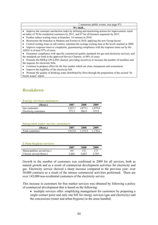 numerous public events. (see page 97)
                                                  We shall...
• Improve the customer satisfaction index by defining and monitoring actions for improvement: reach
an index of 70 for residential customers by 2011, and 67 for all business segments by 2013.
• Further reduce waiting times at branches: 14 minutes in 2010.
• Restructure the branches in Modena and Ferrara in 2010, applying the new Group layout.
• Control waiting times at call centres: maintain the average waiting time at the levels reached in 2009.
• Improve response times to complaints, guaranteeing compliance with the response times set by the
AEEG in at least 97% of cases.
• Guarantee compliance with specific commercial quality standards for gas and electricity services, and
the standards set forth in the approved Service Charters, in 98% of cases.
• Promote the HER@ ON-LINE channel, providing incentives to increase the number of members and
the requests for electronic bills.
• Continue to propose offers for the free market which are clear, transparent and economical.
• Improve the legibility of the electricity bill.
• Promote the quality of drinking water distributed by Hera through the preparation of the second “In
buone acque" report.




Breakdown

Energy services customers
                (thous.)                   2007       2008        2009
Gas customers                             1,025.1    1,073.1     1,079.0
Electricity customers                      273.2      286.9       335.9



Integrated water service customers
              (thous.)                     2007       2008        2009
Total customers                           1,015.0    1,153.9     1,170.6



Urban hygiene services
                                           2007          2008    2009
Municipalities served (no.)                 145           172     173
Citizens served (thous.)                   2,443         2,667   2,705

Growth in the number of customers was confirmed in 2009 for all services, both as
natural growth and as a result of commercial development activities for electricity and
gas. Electricity service showed a sharp increase compared to the previous year: over
50,000 contracts as a result of the intense commercial activities performed. There are
over 145,000 non-residential customers of the electricity service.

This increase in customers for free market services was obtained by following a policy
of commercial development that is based on the following:
      • multiple services offer: simplifying management for customers by proposing a
      single contact point and only one bill for energy services (gas and electricity) and
      the concessions (water and urban hygiene) in the areas handled;



                                                    84
 