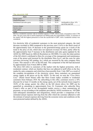 The electricity bill
               Euro                       2007        2008        2009
Energy quota                             182.92      265.93      248.24
Dispatching quota                        41.92       23.42       20.80
Distribution and sales quota              77.43      75.12       83.91      Attributable to Hera: 18%
                                                                            out of the total bill
System charges                             59.31       40.83       37.05
Income taxes                               22.36       22.36       22.36
VAT (10%)                                  38.39       42.77       41.24
Total                                     422.32       470.42     453.60
Bill for a residential customer with an installed capacity of 3kW, whose yearly consumption totals 2,700
kWh. The grey areas refer to tariff components not falling under the responsibility of Hera. A customer of
the market with the highest protection as from the second half of 2007, with a residential contract was
considered.

For electricity bills of residential customers in the most protected category, the total
decrease recorded in 2009 compared to the previous year (-3.6%) is the direct result of
the approximately Euro 18 decrease in the generation/energy quota (as a result of the
trend in the price of oil), which does not represent revenues for Hera, partly offset by
the approximately Euro 9 increase in the distribution and sales quota (updated by the
AEEG for 2009 based on ARG/elt Resolution no.188/2008). It is only this latter portion
of the bill which is attributed to Hera for coverage of the management and maintenance
costs of the power grid incurred by the distributor Hera S.p.A. and the costs for sales
activities (invoicing, bill sending, etc.) which are incurred by the sales company Hera
Comm. This amount is 18% of the bill total. This component of the bill had decreased
by approximately Euro 4 from 2005 to 2008.
The above bill refers to customers of the market with the highest protection, with a
residential contract, which are families that have not adhered to tariff offers in the free
market by sales companies and which have been possible from 1 July 2007 as a result of
the complete de-regulation of the electricity sector; these customers are guaranteed
energy supply at the prices set by the AEEG. To this end, we note the “Casa Dolce
Casa” (Home Sweet Home) offer that Hera Comm makes available to residential
customers from February 2010. By subscribing to this offer, customers receive a 10%
discount for at least 12 months on the energy quota, net of the network losses (equal to
10.8% of the energy quota): the effect on the bill shown above for 2009 can be
quantified as amounting to approximately Euro 24. Customers who subscribe Hera
Comm’s offer as part of the de-regulated market receive a sheet summarising all
payments, set up according to the templates provided by AEEG resolution no. 105/2006
(and subsequent amendments and integrations), which provides a comparison of the
estimated annual expenses deriving from the offer which the customer adhered to with
the estimate of annual expenses deriving from the economic terms and conditions on the
most protected market defined by the AEEG.




                                                   90
 